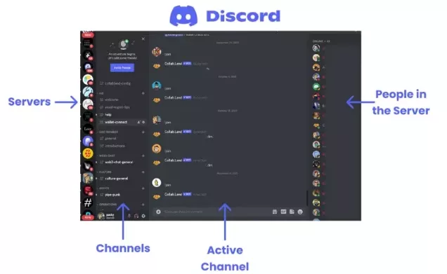 从discord 看未来社交的 超级群 模式 干货云的技术博客 51cto博客