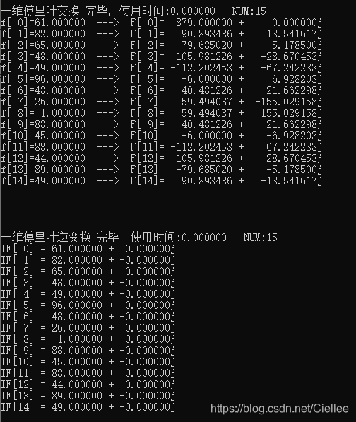【經(jīng)典算法實現(xiàn) 40】一維傅里葉變換 及 逆變換代碼實現(xiàn)_數(shù)位