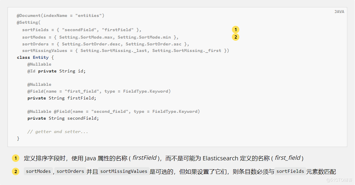 Spring认证中国教育管理中心-Spring Data Elasticsearch教程六_spring_03