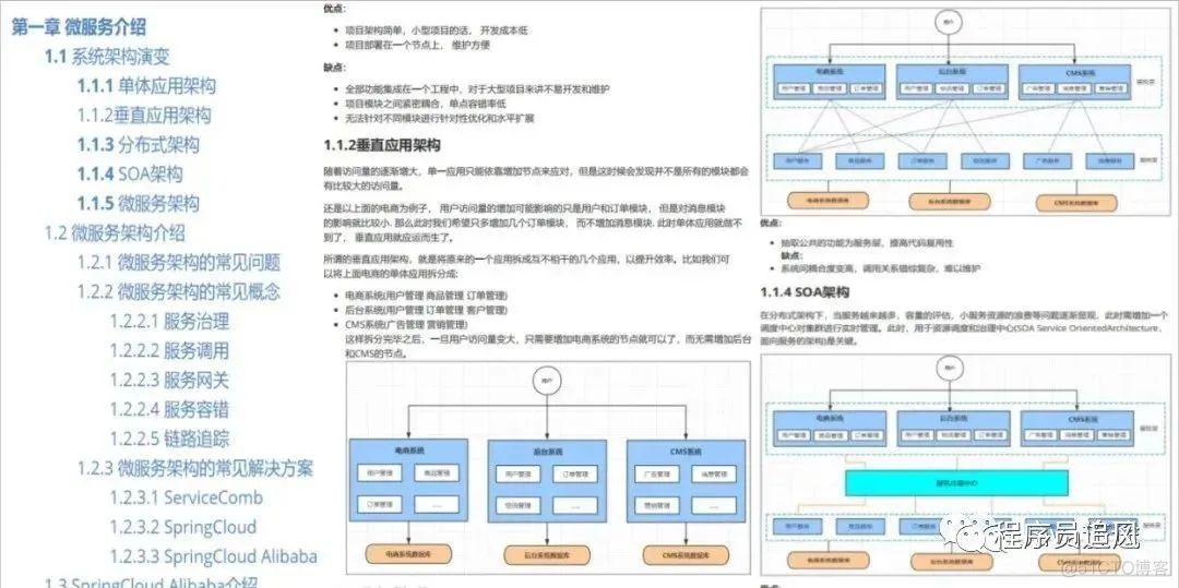 阿里内部“Spring Cloud Alibaba项目文档”正式发布_spring_02
