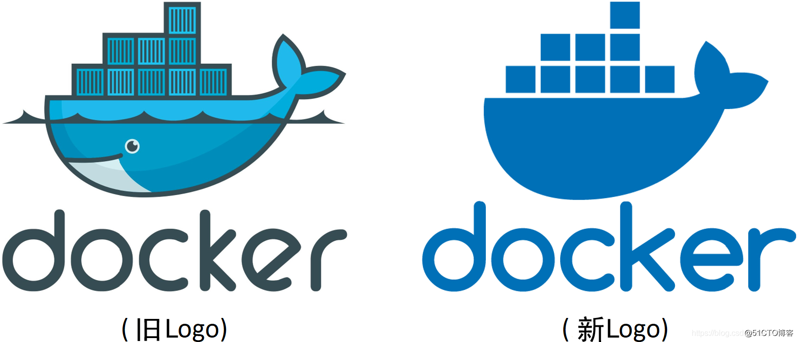 
                                            美亚排名超高的Docker入门书，不止简单易懂