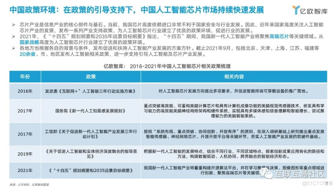 产业分析：中国人工智能芯片行业_芯片_08