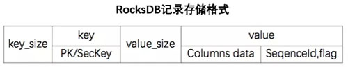 港铁公司(0066.HK)去年大幅亏损48.09亿港元 全年普通股息合共每股1.23港元