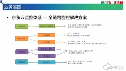 Facebook 推出 Workplace 进军企业社交网络领域 据外媒“今日美国”网站报道