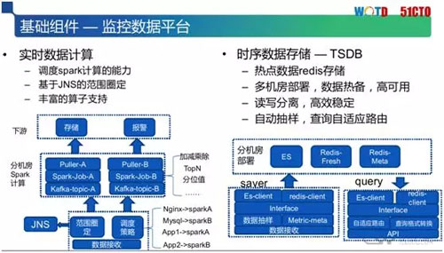 《生化危机4：重制版》推出后 卡普空股价大涨创历史新高 游戏行业顾问Serkan Toto指出