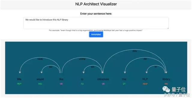 英特尔推出自然语言处理开源库，代号“NLP Architect”