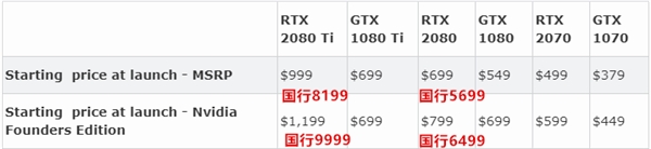 Fami通一周销量榜：《精灵宝可梦朱/紫》继续霸榜 灵宝Switch系列销量163556台