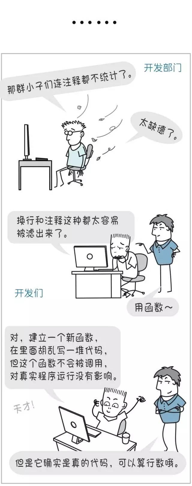 技术人员的KPI应该怎么设？