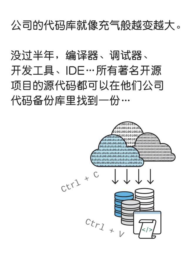 技术人员的KPI应该怎么设？