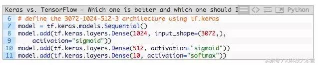 Keras还是TensorFlow？程序员该如何选择深度学习框架？