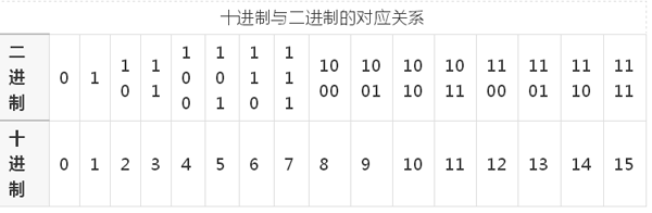 一块好屏幕有多重要？用了这四款手机后你就回不去了 - 手机屏幕也变得越来越大