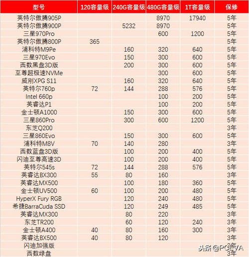 央行：再用1年到2年时间 完成互联网金融风险专项整治 化解存量风险