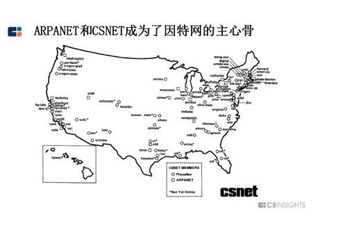 微软、谷歌开打持久战，亚马逊云能否继续一家独大？        