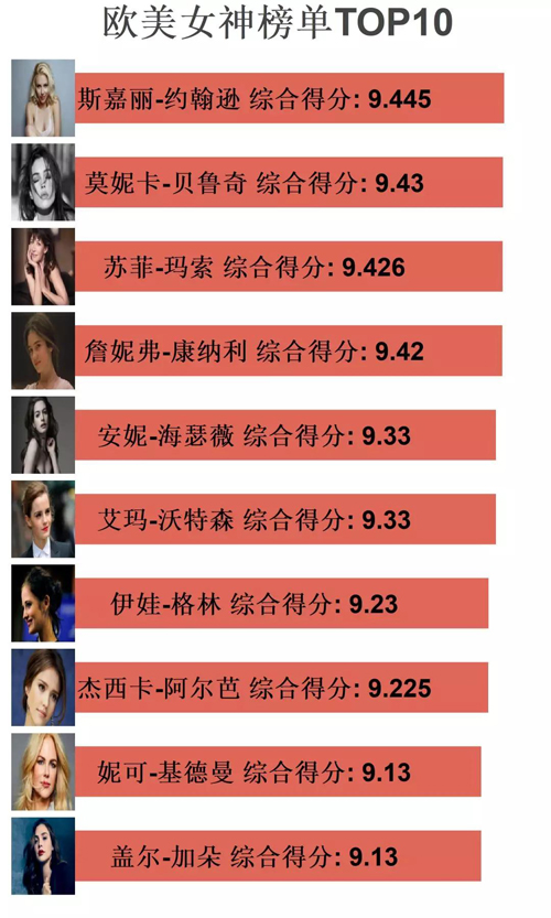 3月财新中国服务业PMI降至52.3 创四个月新低 记者4日从财新网获悉