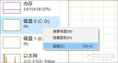 Win10任务管理器的N多技巧：老鸟也未必知道