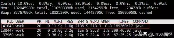 Linux系统线上故障排查的几种技巧