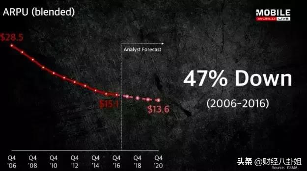 孙正义：未来30年的人工智能和物联网（深度好文）