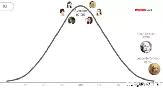 孙正义：未来30年的人工智能和物联网（深度好文）