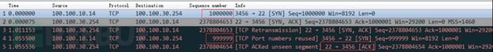 新的DDoS攻击手法来袭：TCP反射攻击技术分析