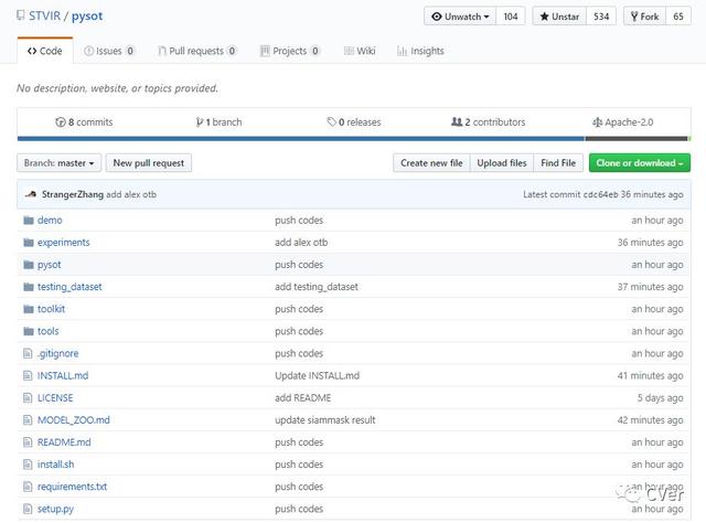 商汤开源最大目标跟踪库PySOT，代码已正式上线！