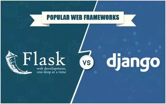 Python测试开发中Django和Flask框架的区别