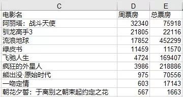 为什么我觉得电脑DIY市场已经不行了 改变了无数的电脑行业