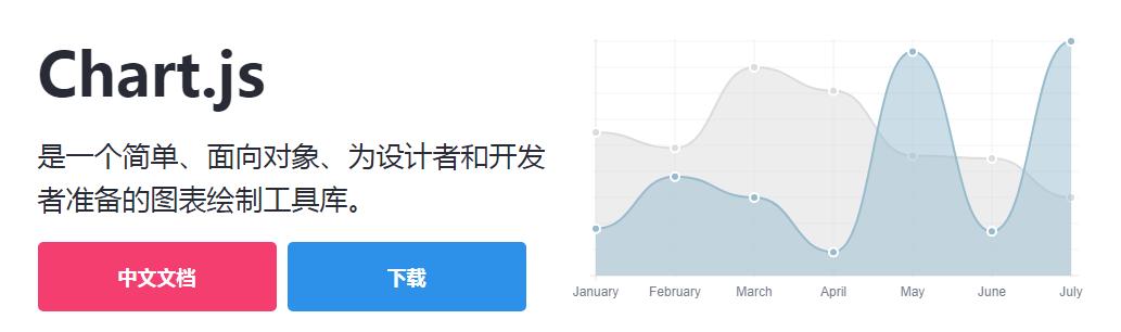 前端开发者常用的9个JavaScript图表库