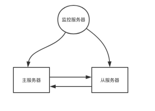 央行等四部门联合发布26条措施 将为粤港澳大湾区建设提供有力金融支持