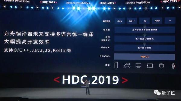 华为鸿蒙OS发布！余承东：随时可替换安卓；方舟编译器将支持混合编译