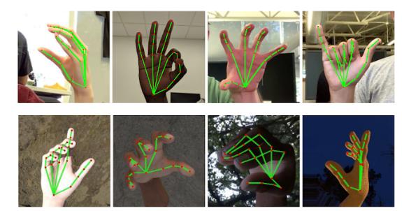 谷歌开源基于 ML 的手部跟踪算法：手机端实时检测，多个手势同时捕捉