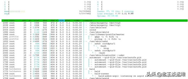 检查linux内存占用的 5 大命令，你知道几个？ Top命令查看内存占用