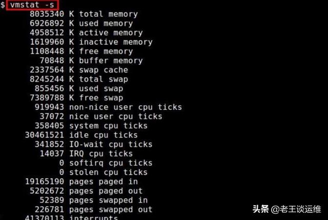 检查linux内存占用的 5 大命令，你知道几个？ Top命令查看内存占用