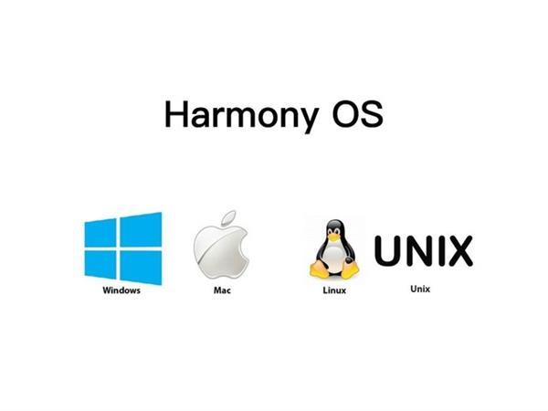 一文秒懂:windows/mac os x/linux/unix對比