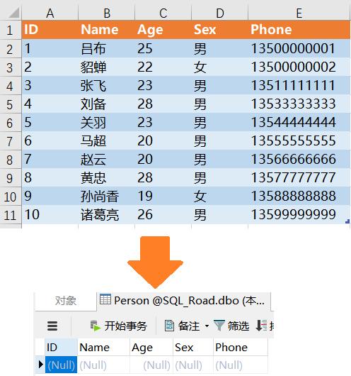 如何用Excel快速生成SQL语句，用起来真的很爽