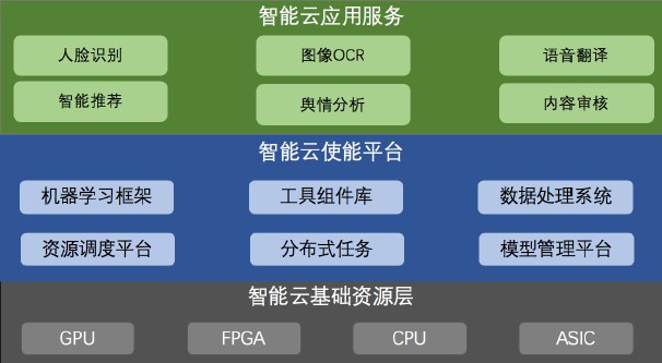 阿根廷家装服务提供商IguanaFix获淡马锡1600万美元B轮融资