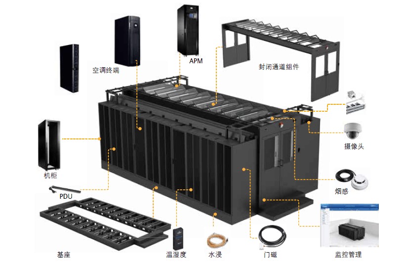 HPE推出了一款计算机原型，听说是为下一个时代而造的 我们不能依靠过去的技术