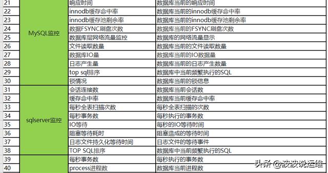 「音频党」他们所说的动铁动圈是个啥？ 比如哪款更适合人声