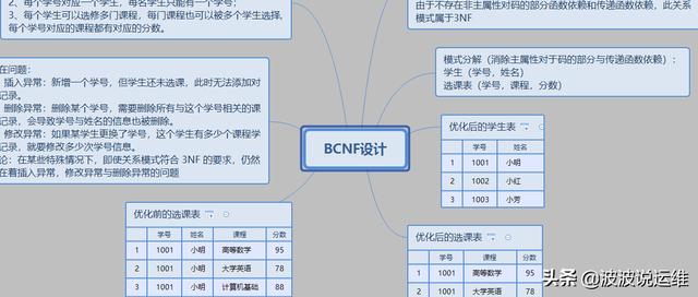 用智能玩转酒店升级，他让酒店入住率翻番，带动无数人创业