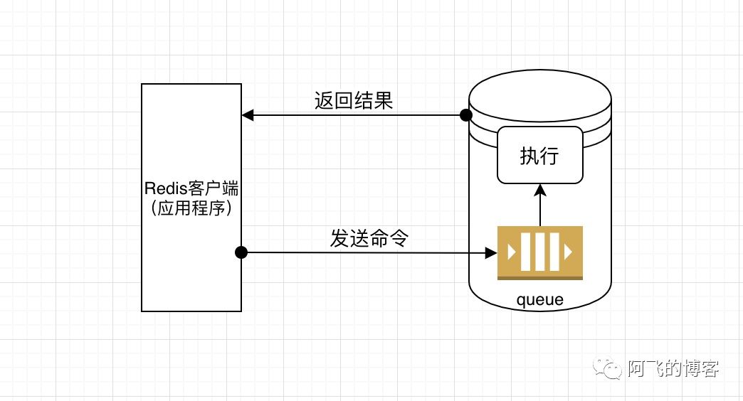 全新好拟向股东送口罩 深交所追问是否存在刻意炒作行为