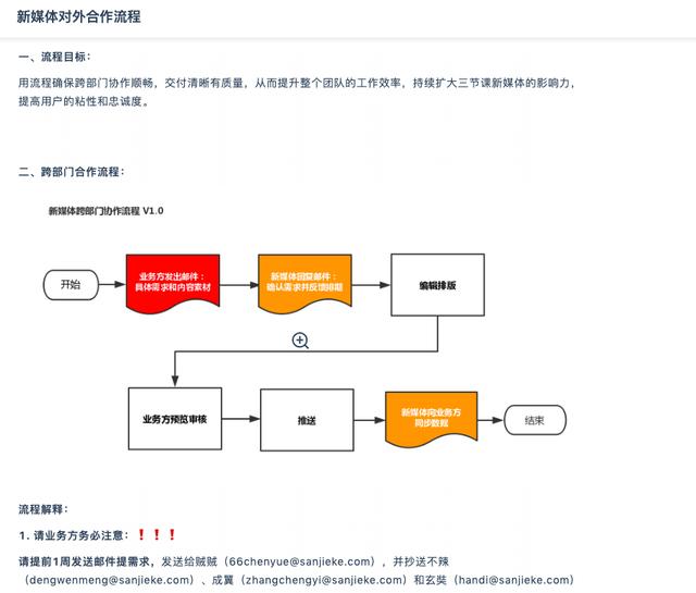 「危机」变「机遇」：远程办公效率为什么能提升30%？