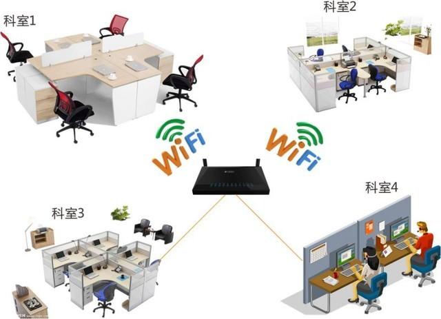 身在网络时代你知道你的WiFi怎么来的吗？看WiFi模块四种工作模式 串口指令模式：在该模式下
