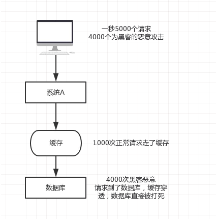 KOTIN京天3699主机，吃鸡我是专业的