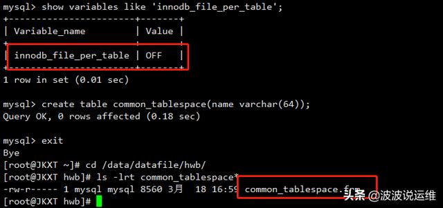 一文看懂MySQL如何判断InnoDB表是独立表空间还是共享表空间