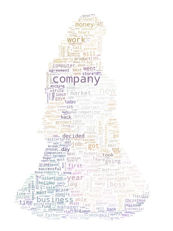 Python数据可视化：WordCloud入门（大伙都在用）