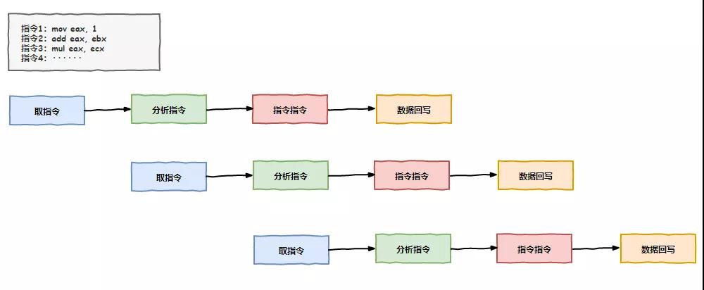 电影制作大亨《Moviehouse》公布了新的预告片和发布日期 经过几十年漫长的发布发展