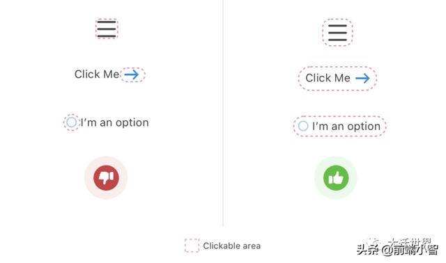 前端如何提高用户体验：增强可点击区域的大小