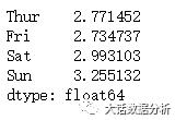 Python数据分析实战，小费数据集应用