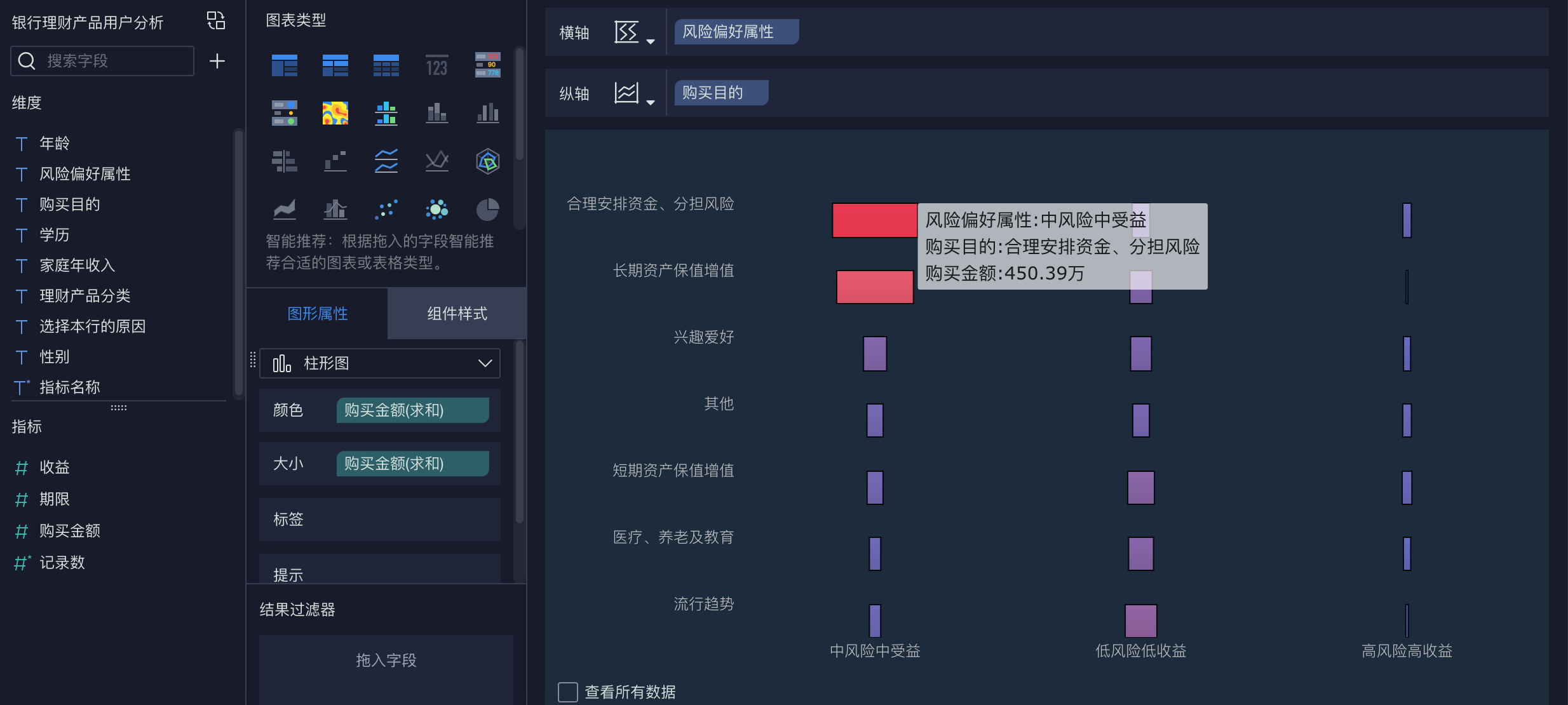 还在用Excel+ppt做数据分析报告？用这个方法更快、更简单