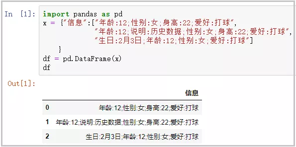 领导给了一堆无序杂乱的数据，我写了个Python自动化脚本