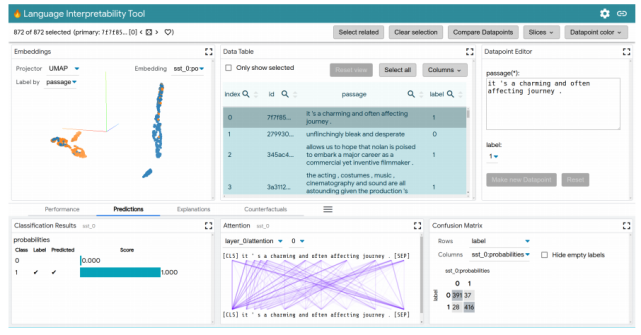 谷歌开源NLP模型可视化工具LIT，模型训练不再「黑箱」